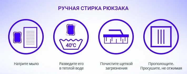 Как постирать рюкзак. Стиральная машина рюкзак. Можно стирать школьный рюкзак в стиральной машине. Стирка туристической одеждой. Школьный портфель как стирать.