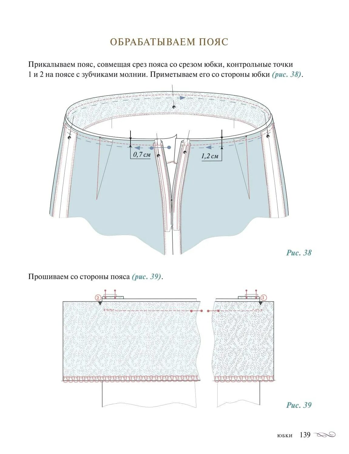 Обработка верхнего среза юбки поясом. Обработка верхнего среза брюк притачным поясом. Обработка притачного пояса юбки. Срезы пояса юбки.