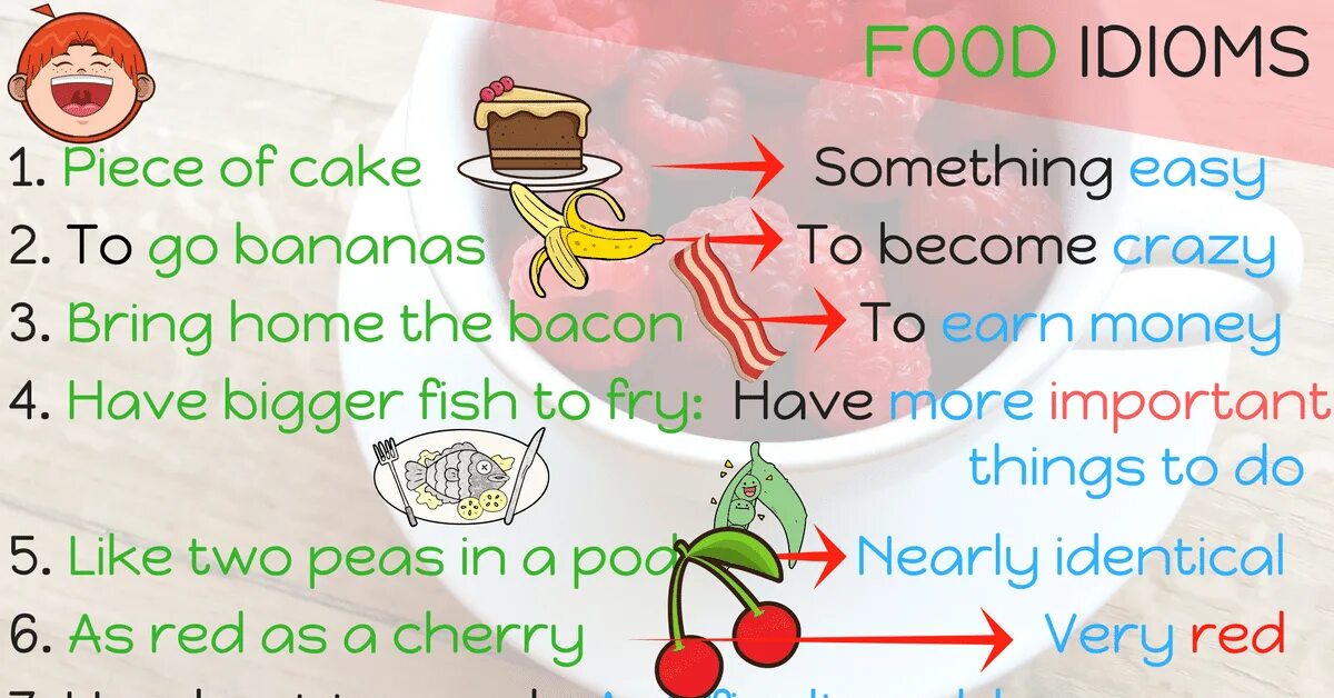 Something easy. Идиомы food. Idioms about food. English idioms about food. Английский язык. Идиомы.