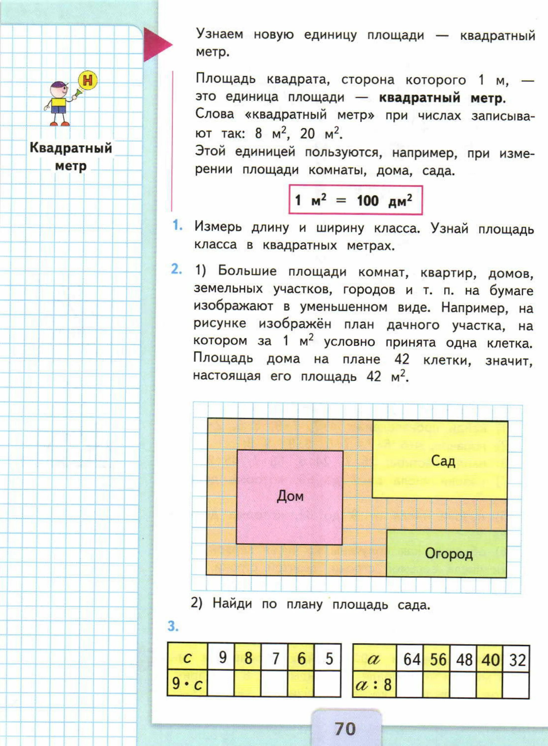 Как решать квадратные метры. Математика 3 класс учебник Моро стр 70. Математика 3 класс 1 часть учебник Моро стр 70. Математика 3 класс 1 часть учебник стр 70. Математика 3 класс 1 часть учебник площадь.