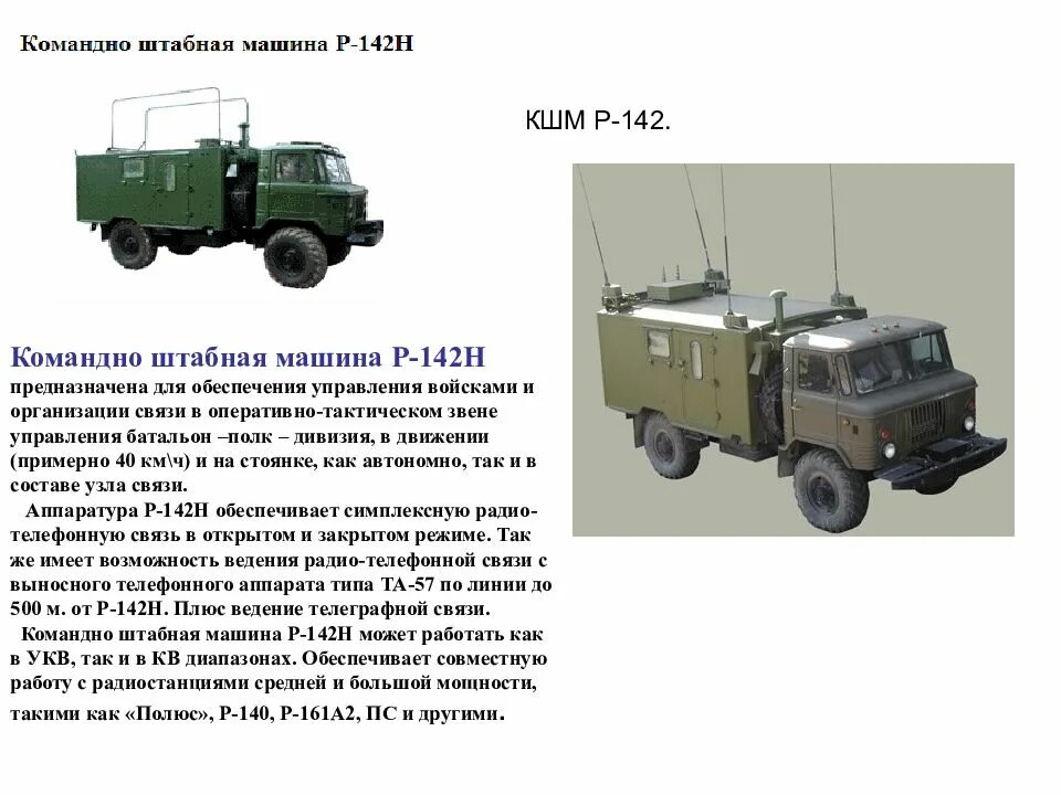 ГАЗ 66 С радиостанции р-142. ГАЗ 66 КШМ Р-142н кунг. ГАЗ 66 Р 142н ТТХ. Радиостанция р 142 КШМ.