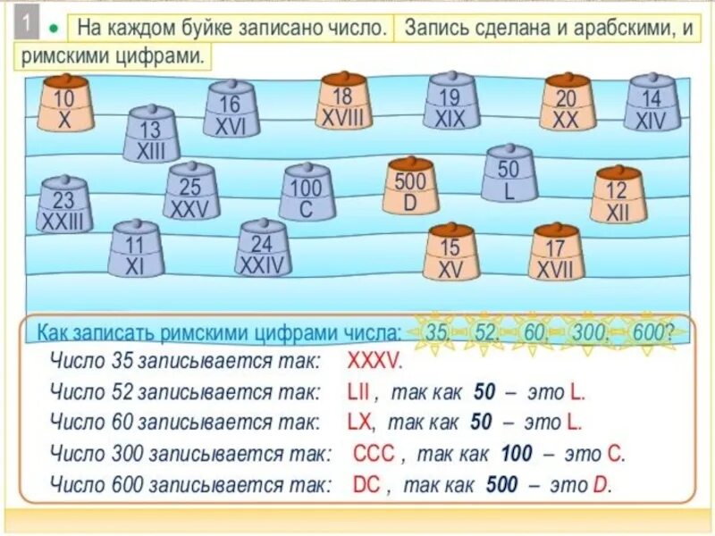 Задача цифра в числе