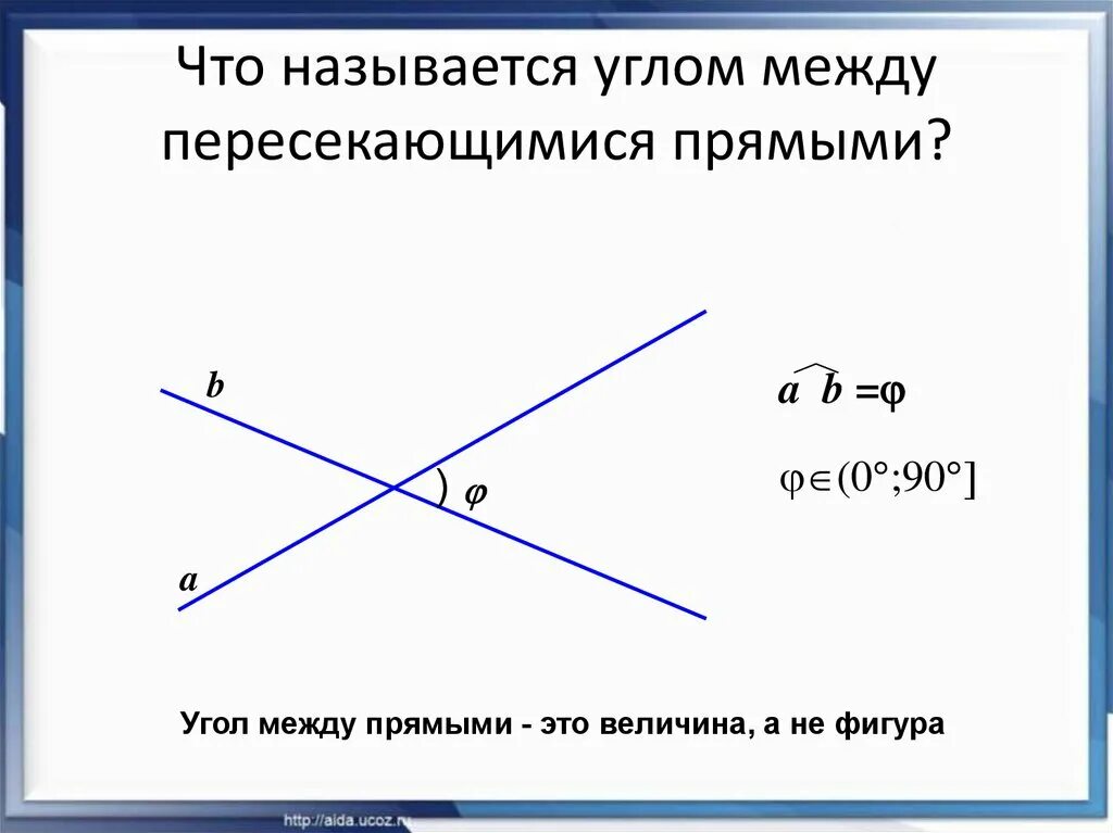 Прямая пересекает две скрещивающиеся прямые. Угол между пересекающимися прямыми. Угол пересекающимися прямыми это. Углы в пересекающихся прямых названия. Угол между пересекающиеся прямые.