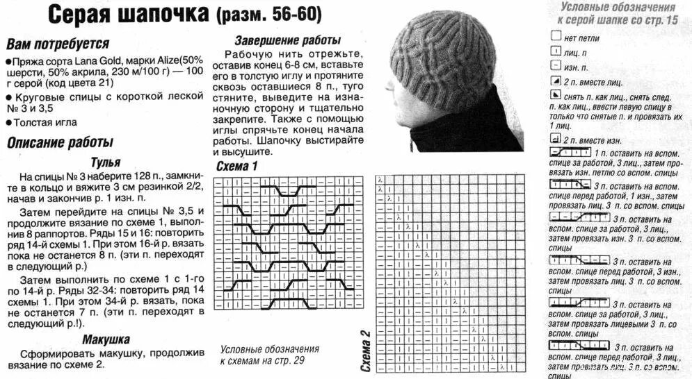 Шапки рисунком рисунок схему. Вязание мужской шапки спицами схемы с описанием для начинающих. Вязание мужской шапки бини спицами схемы с описанием. Шапка вязаная мужская схема спицами схема. Мужские зимние шапки вязание спицами схемы и описание вязаные.