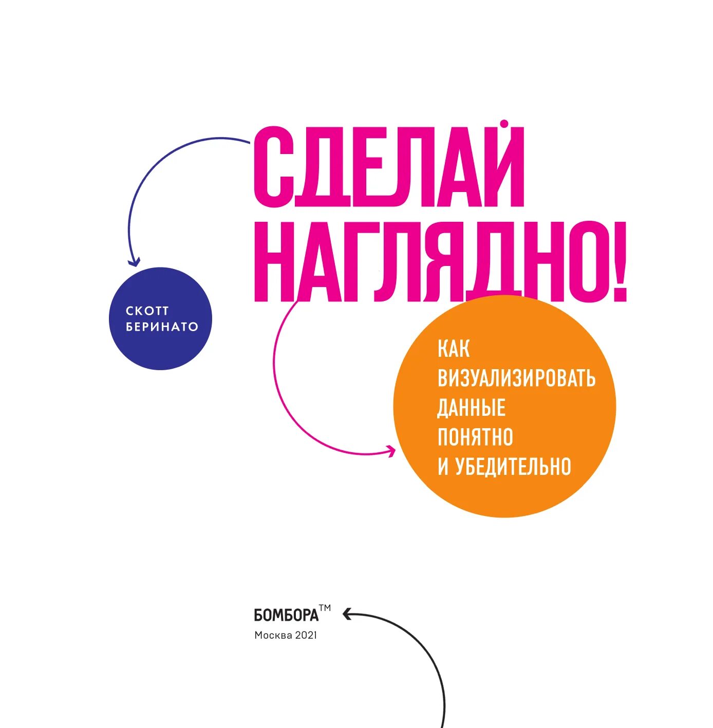 Визуализация данных. Визуализация данных. Способы визуализации. Современные технологии визуализации. Креативная инфографика.