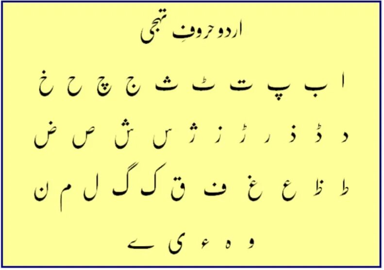 Арабский и персидский языки. Персидский алфавит. Фарси письменность. Фарси язык. Язык урду алфавит.