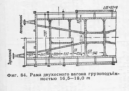 Контрольная рама
