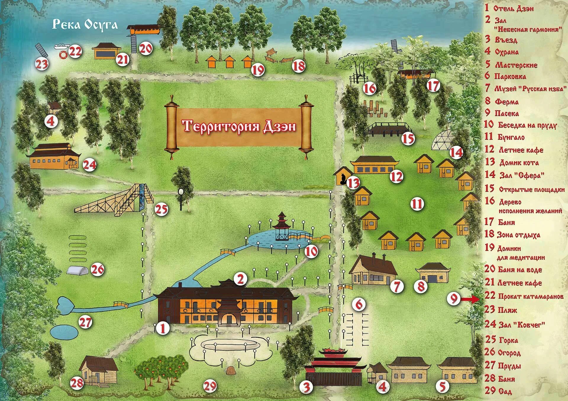 Dzen maps