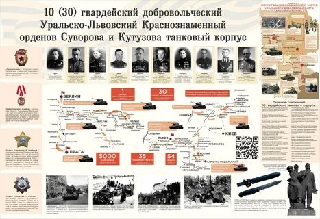 Уральский танковый корпус