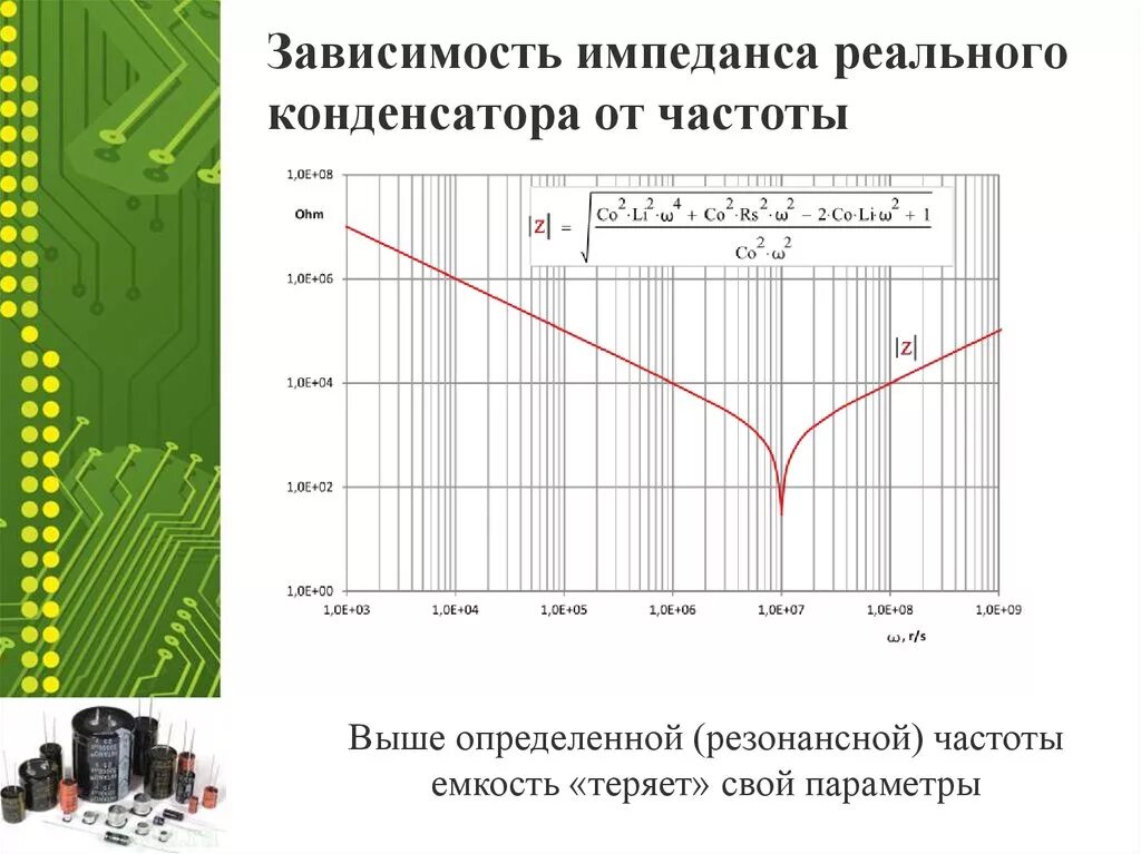 Напряжение зависит от частоты. Комплексное сопротивление конденсатора от частоты. емкость конденсатора от частоты. зависимость индуктивности от емкости конденсатора. зависимость емкости конденсатора от частоты.