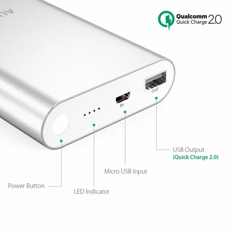 Quick charge 2.0 повербанк. Повер банк с quick charge. Power Bank с быстрой зарядкой. Внешний аккумулятор Aukey 20000mah. Повербанк характеристики