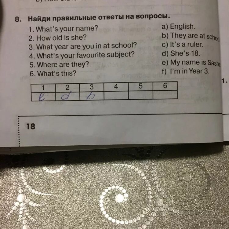 Вопросы what s your. Найди правильные ответы на вопросы. Запиши вопросы и ответы. Ответы Найдите в вопросах. Правильный ответ на вопрос.