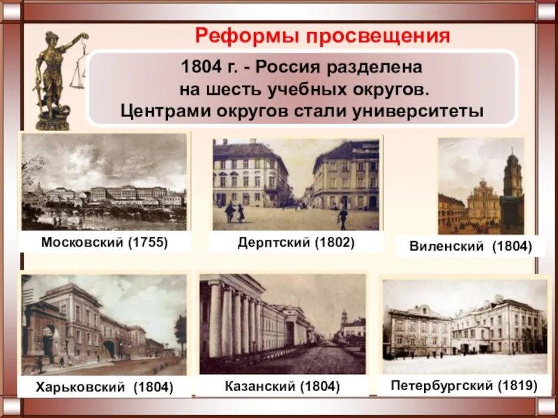 Российское право 19 века. Виленский, Дерптский и Московский университеты 19 века. Казанский и Харьковский университет в 19 веке. Дерптский, Казанский, Харьковский, Виленский, Петербургский?. Дерптский университет 19 века.