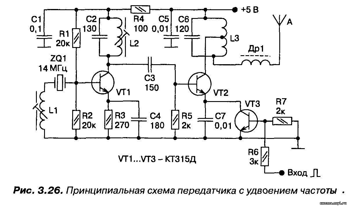 Частота задающего генератора