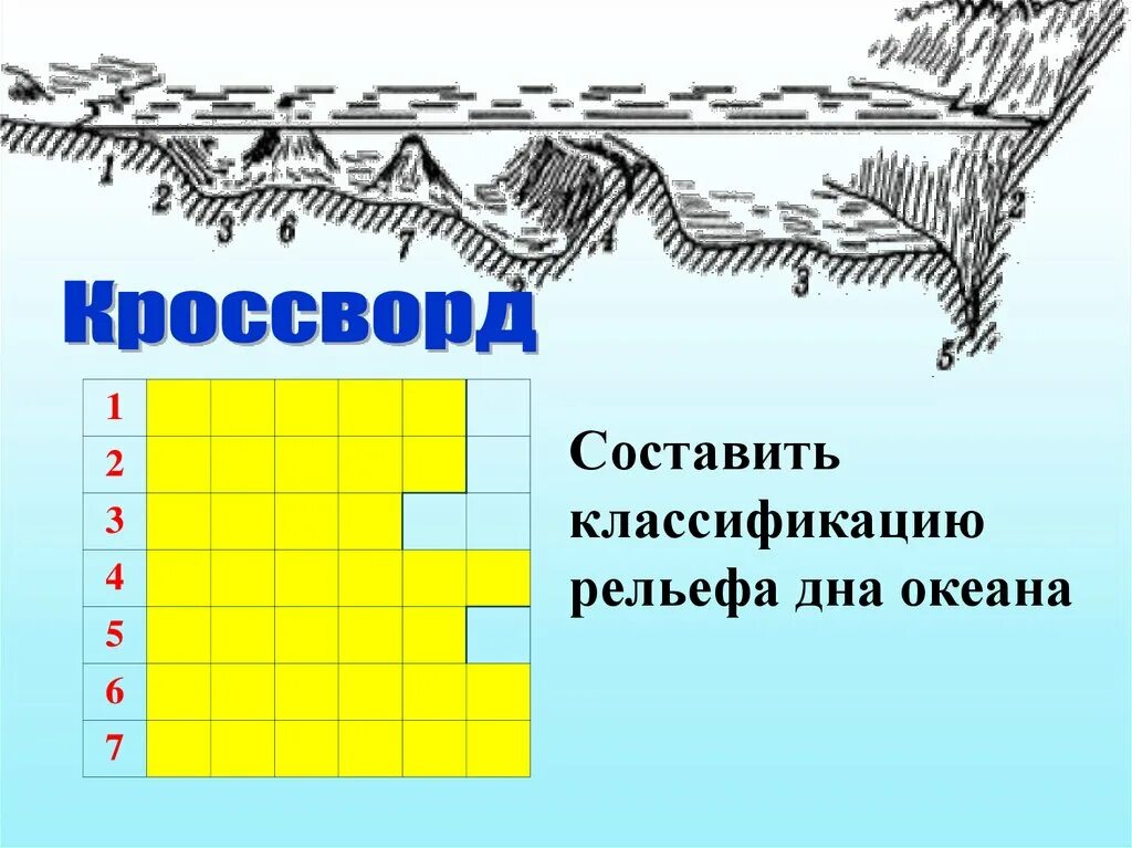 5 океан сканворд. Рельеф дна океана. Рельеф дна мирового океана схема. Кроссворд "рельеф дна мирового океана". Кроссворд на тему рельеф дна.