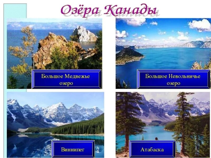 Ледниковые озера северной америки. Озера ледникового происхождения? Евразии. Большое Медвежье озеро ледниковое?. Виннипег большое Медвежье большое Невольничье Атабаска.