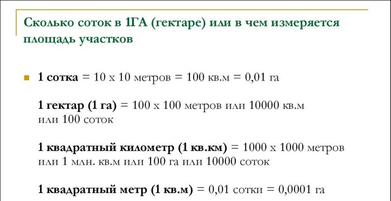 Чему равна 100 квадратных метров. Сколько в одном гектаре квадратных метров. сколько квадратных метров в 1 га земли. 1 гектар земли это сколько соток земли. 1 гектар это сколько квадратных метров.