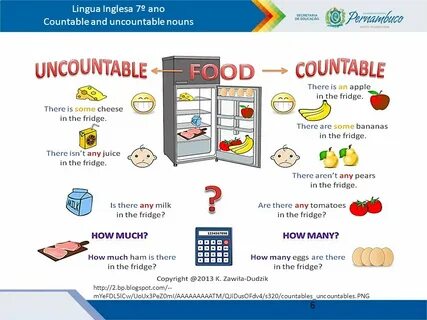 Paper uncountable