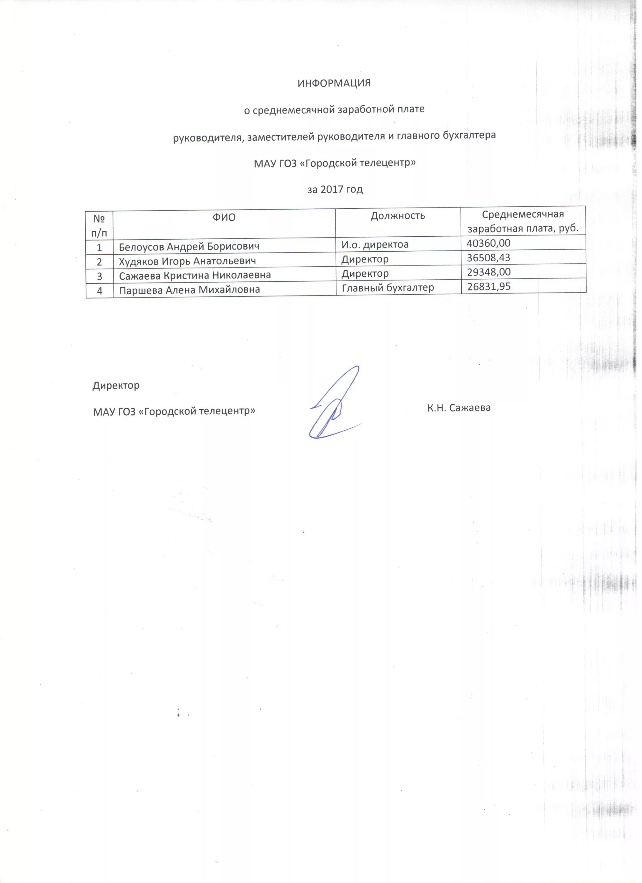 Зарплата директора школы в рязани. Зарплата директора музея. Сведения о руководителе и главном бухгалтере. Информация о заработной плате руководителя. Информация о заработной плате руководителя.