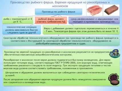 Пройти гигиенический тест