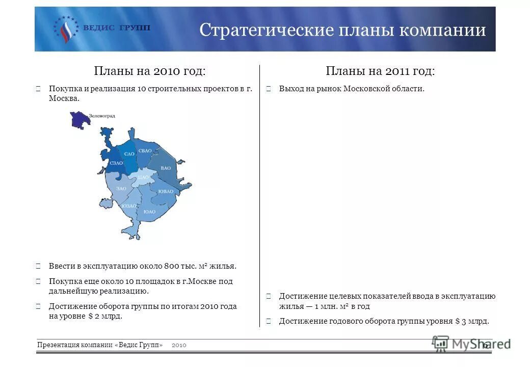 фамилии на учебн ке по математике. таблица прибыли автозапчастей. планы на 2010 год. 5 в отчете впо-2. план на 2010 год.