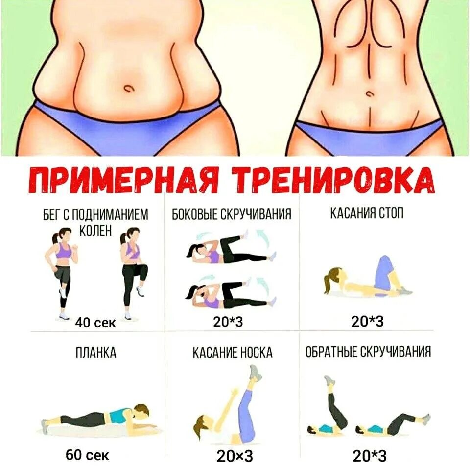 Как убрать жир мальчику. Убрать жир с живота и боков. упражнения для убирания жира. упражнения для убирания живота у мужчин. упражнения для убирания жира с живота для мужчин.
