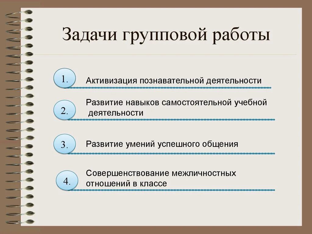 Организация групповой работы на уроке в начальной школе по ФГОС. Формы групповой работы в начальной школе. Формы групповой работы в начальной школе технологии. Задачи групповой работы. Групповая организация работы на уроке