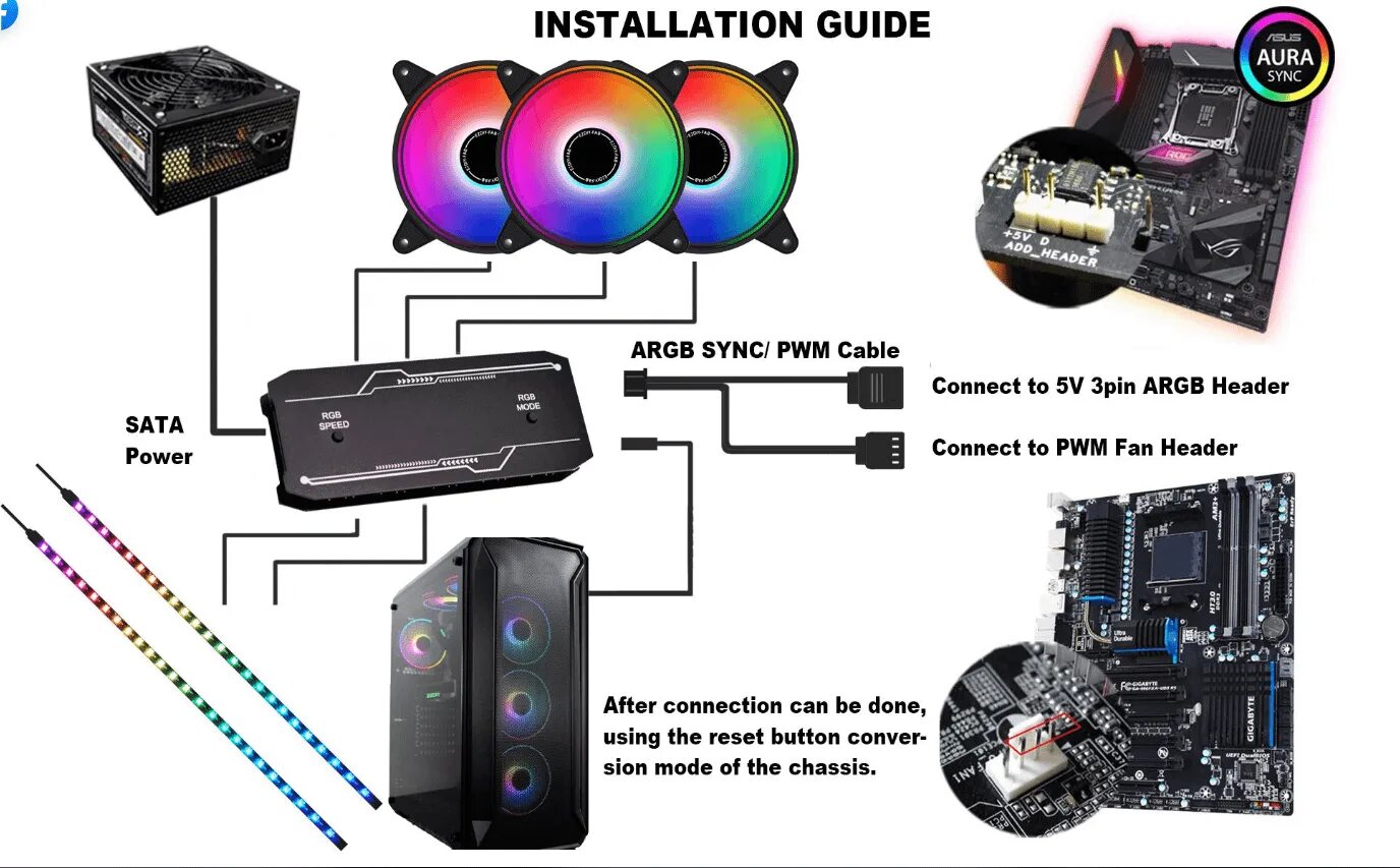 Ardor gaming кабель. Подключение RGB вентиляторов к материнской плате. Подключение контроллера вентиляторов к материнской плате. Подключение RGB кулера к материнской. Подключение RGB вентиляторов к материнской.