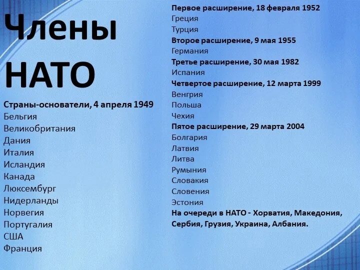 Кто не входит в состав комиссии кто. Кто входит в сообщества. Кто входит. Государства члены нато на карте. Страны входящие в состав брикс.