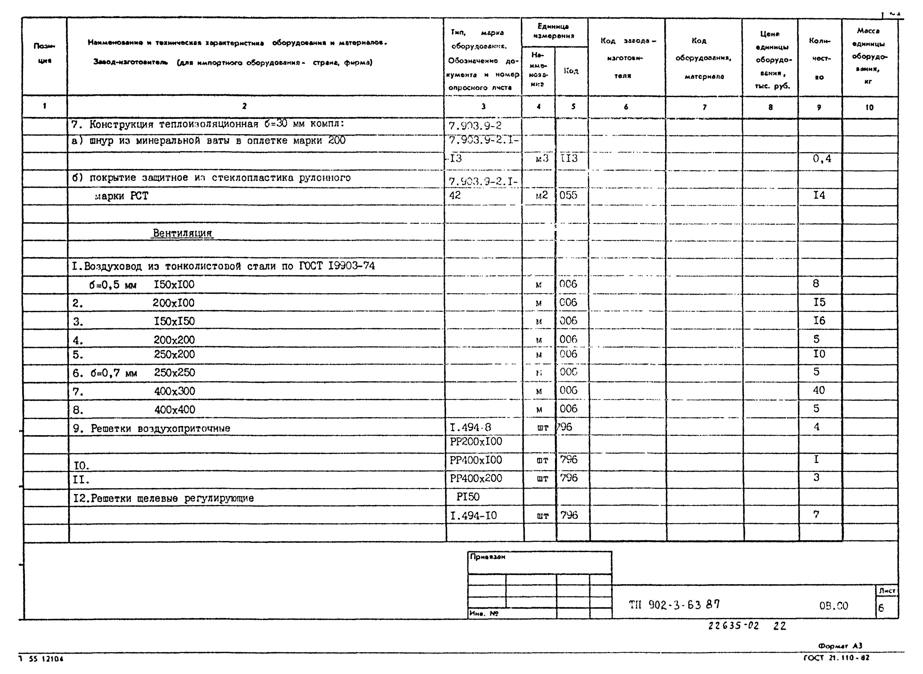 график проведения пнр котельной. шмр и пнр расшифровка. совмещенный график производства смр и пнр. программа пусконаладочных работ образец. шмр и пнр расшифровка.