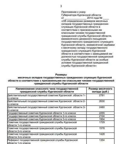 Надбавка на государственной гражданской службе. Доплата за классный чин. Оклады за классный чин государственных гражданских служащих. Надбавки за классный чин государственного гражданского служащего. Надбавка за классный чин государственной гражданской службы.