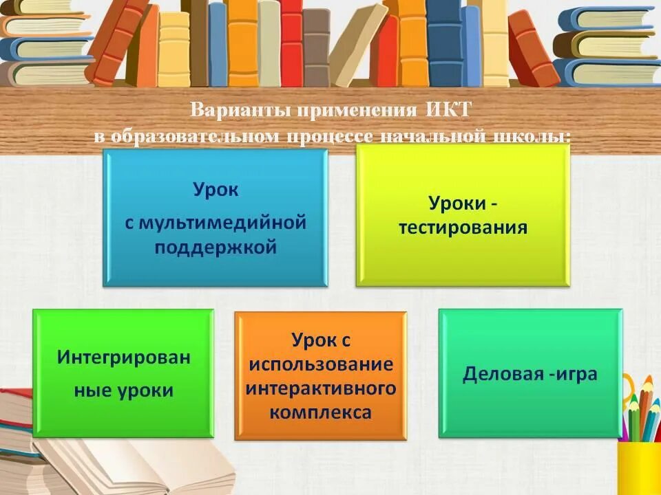 Современные ИКТ технологии на уроках. Технологии применяемые на уроке. ИКТ на уроках в нач школе. Формы использования ИКТ на уроках. Методические материалы начальной школы