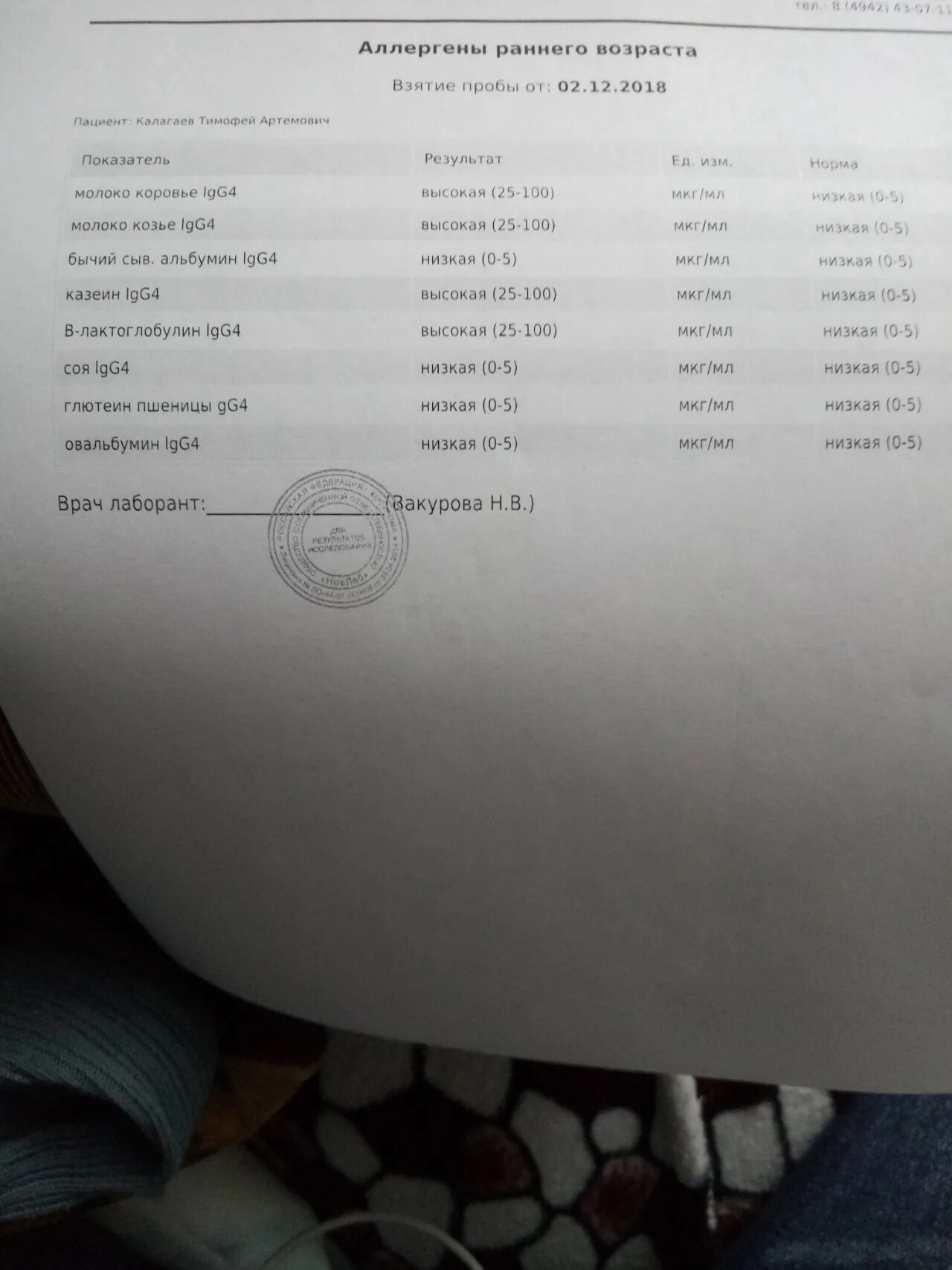 Аллергия на коровий белок анализ. Анализ на коровье молоко. Аллергия на молоко анализ. Анализ на аллергию на коровий белок. Аллергия на белок коровьего молока анализ.