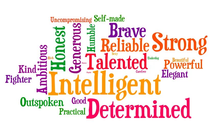 Character qualities. Облако слов на английском. Character traits list. Personal characteristics. Strong is beautiful
