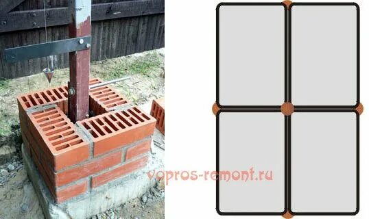 Закладные кирпичных столбов ворот. Столб для откатных ворот 80 80. закладные в кирпичные столбы. закладные под калитку и откатные ворота. закладная для калитки на кирпичном столбе.