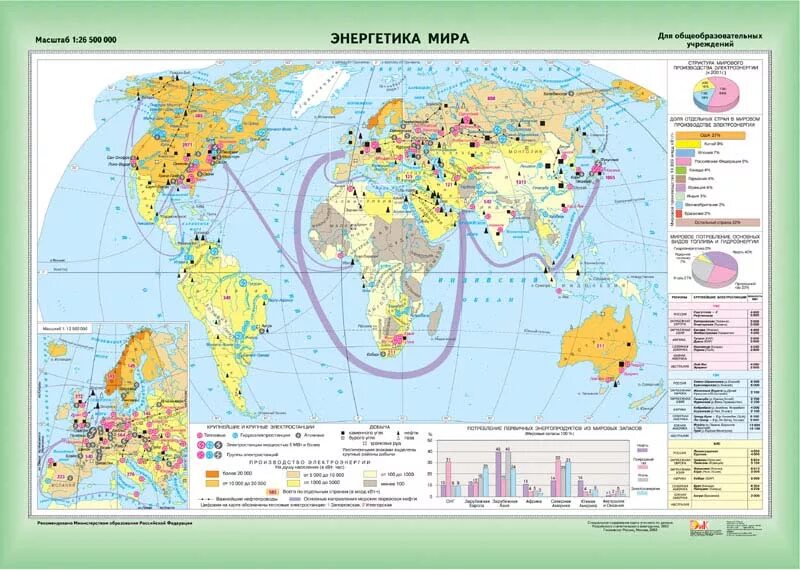 Мировая электроэнергетика география 10