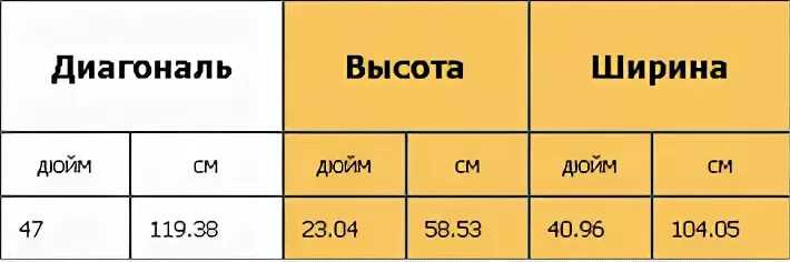 55 сколько в сантиметрах