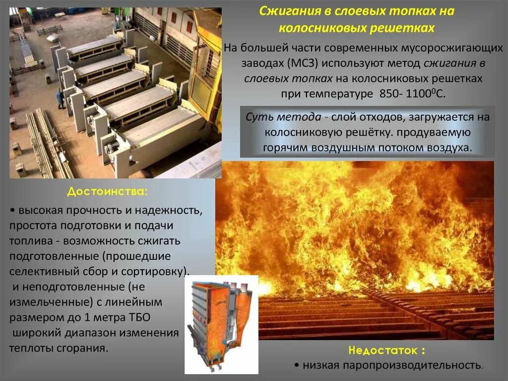 Недостатки сжигания отходов. Слоевое сжигание отходов. Слоевое сжигание топлива.