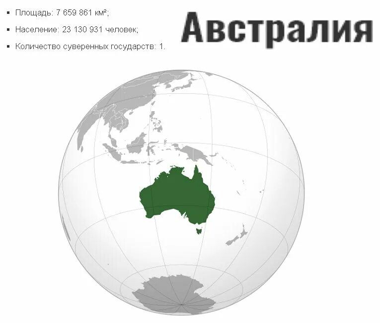 Материк независимости. Рельеф материка евразия. Силуэты континентов. Материк независимости. Материк независимости.