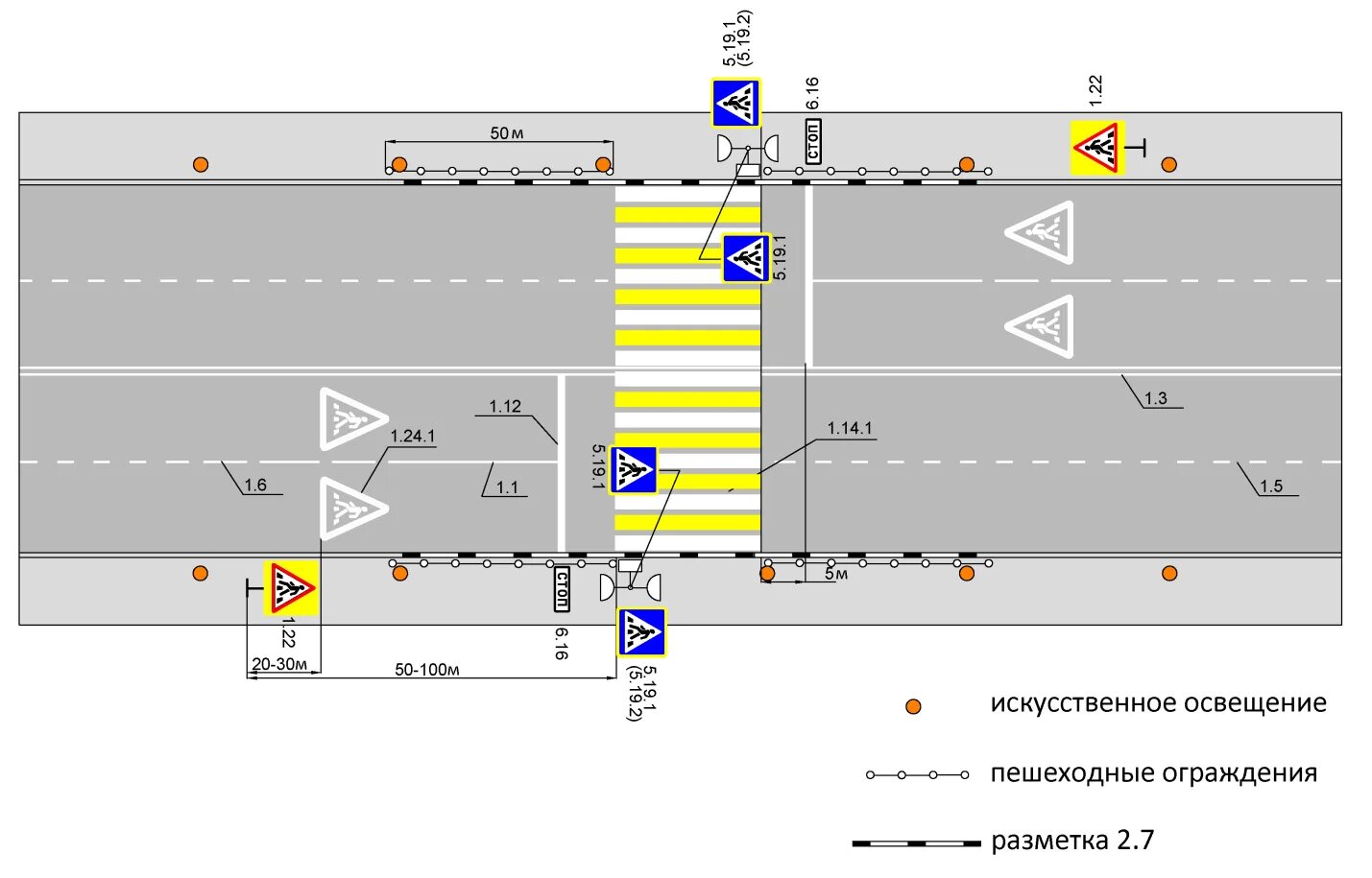 Сколько метров от перекрестка можно. Разметка 1.1 разметка. Направляющие островки разметка 1.2. Горизонтальная дорожная разметка 1.14. Дорожная разметка 1.24.6.