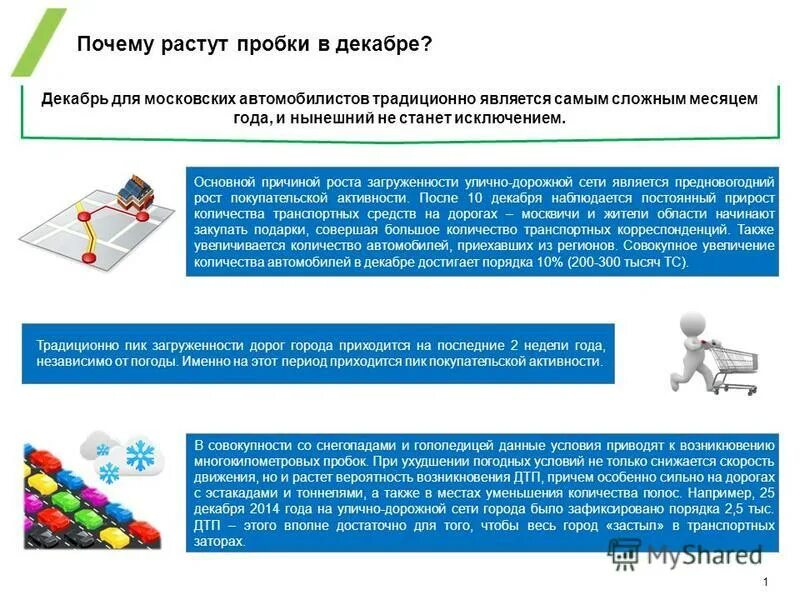 пусть наш город вырастает с каждым годом с каждым днем. причины увеличения числа городов в россии. почему росли города. рост городов. почему росли города.