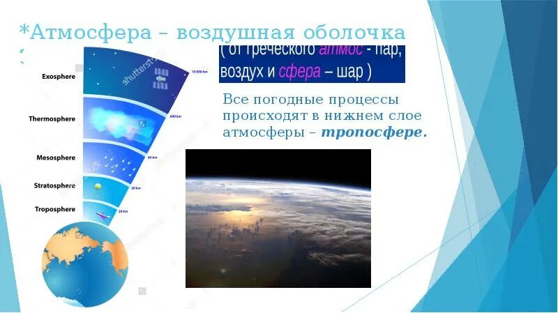 1 атмосфера воздушная оболочка земли 6. Воздушная оболочка земли. Слои атмосферы. Оболочки атмосферы земли. Атмосфера воздушная оболочка.