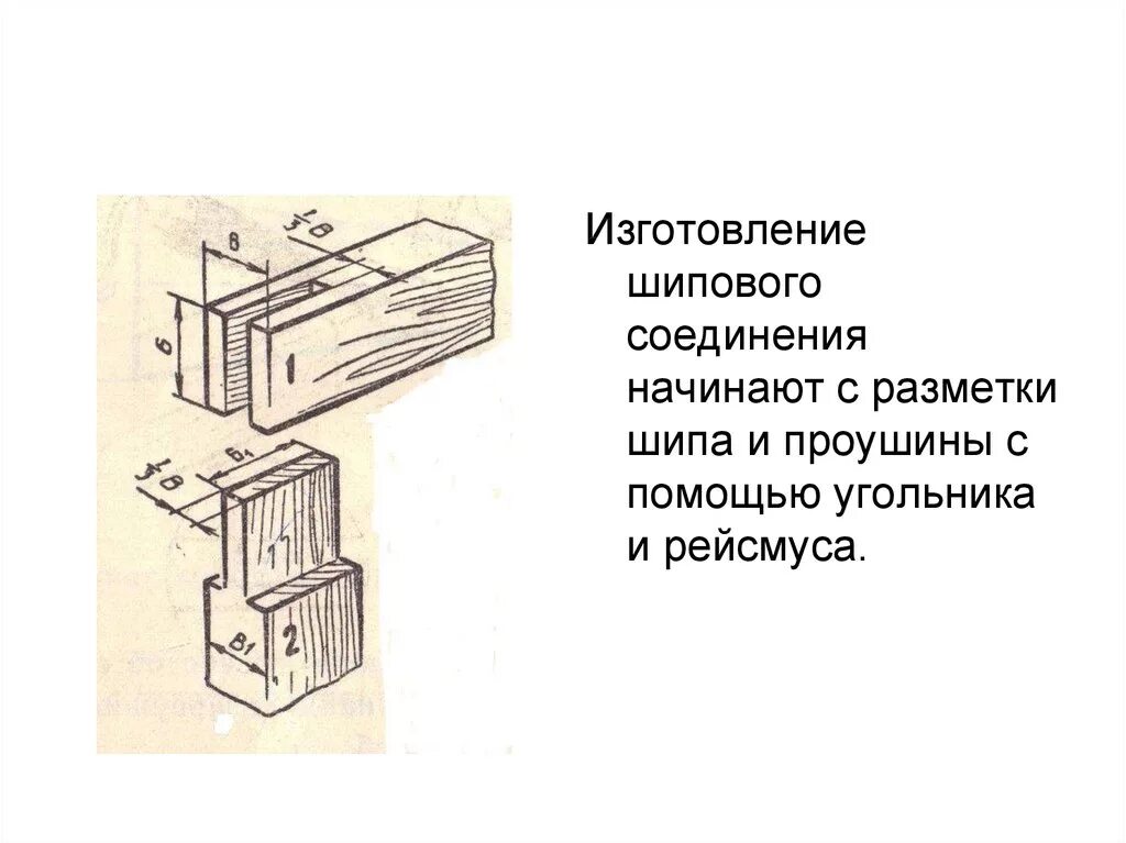 Шиповые соединения 7 класс. Шиповые соединения столярных изделий ук1. Чертеж столярных шиповых соединений. Шиповые соединения чертеж технология. Шиповые столярные соединения гнездо.