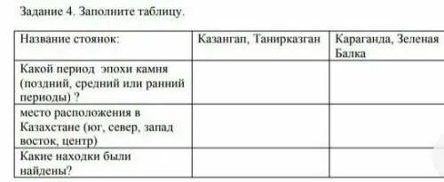 Задача 4 таблица. Таблица заданий. задание 4 заполните таблицу. заполнить таблицу «задание на проведение оценки». выполните задания для групповой работы таблица 2.