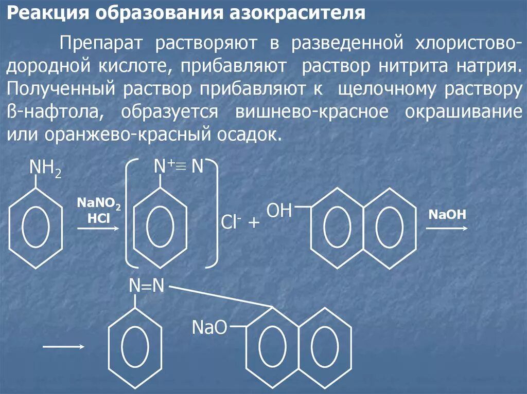 Офс реакции на подлинность. Стрептоцид реакция образования азокрасителя. Реакция образования азокрасителя с новокаином. Качественная реакция образование азокрасителя. Новокаин реакция азокрасителя.