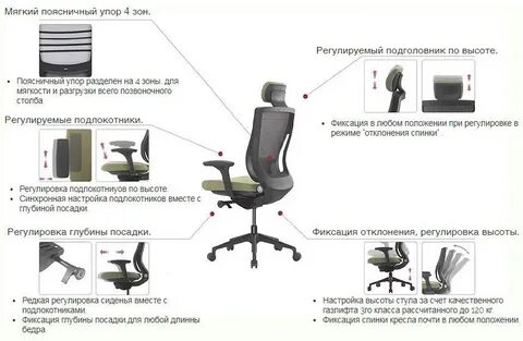 Стул компьютерный вес