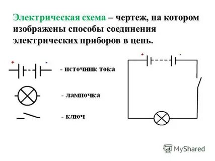 Чертеж на котором изображен способ соединения приборов