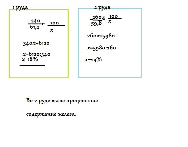 Из 112 кг железной руды получают. 3 никеля. Из 112 кг железной руды получают. Из 112 кг железной руды. Сколько кг железа можно получить из 64 кг руды.