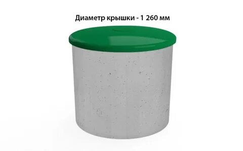 Крышка на кольцо пластиковая