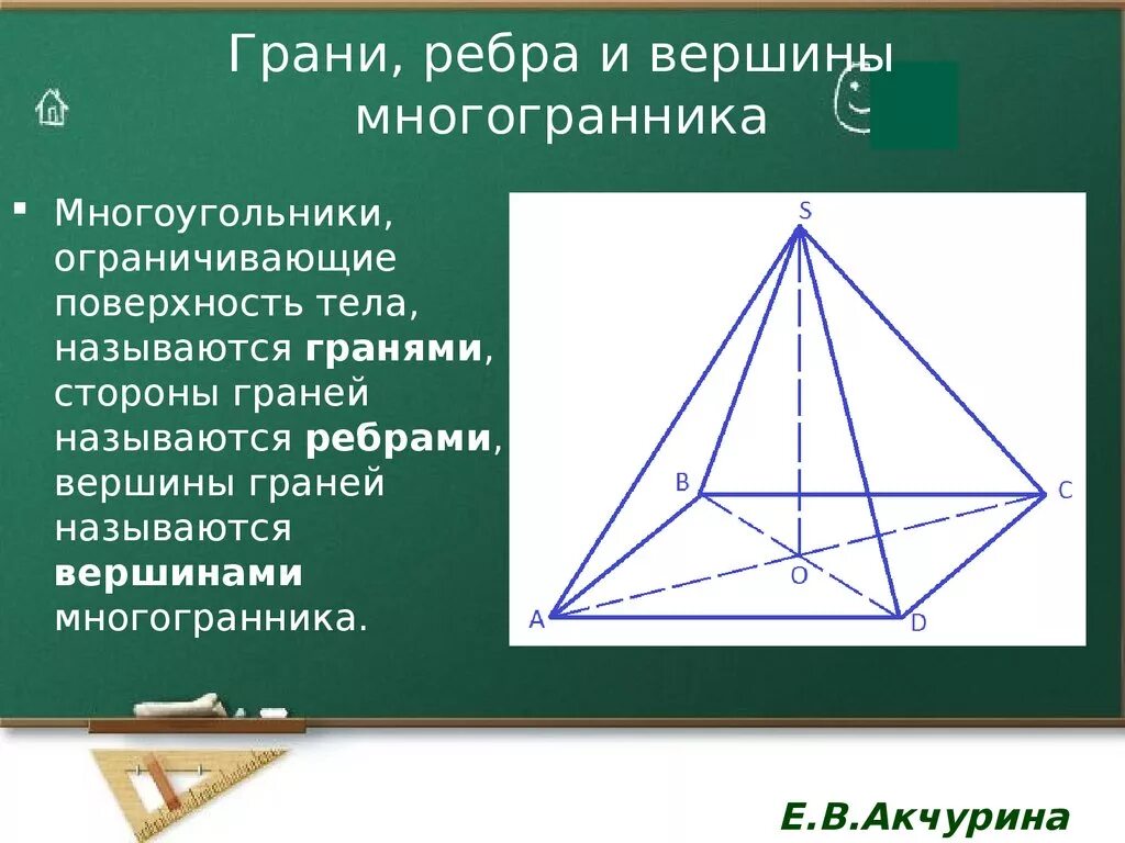 Вершины грани. Вершины многогранника. Ребра многогранника. Грани и ребра многогранника. Грани и ребра многоугольника.